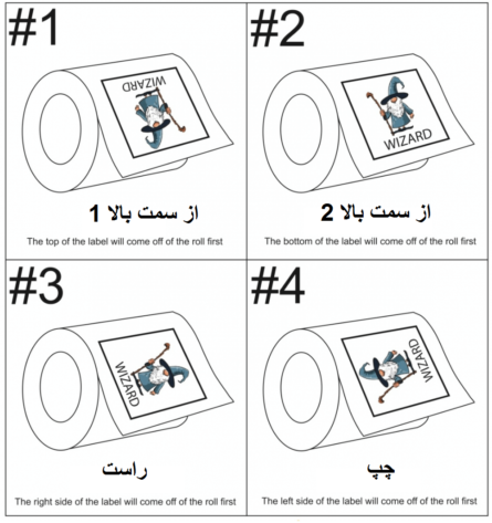 پیچش رول لیبل لیبل چسبان 1